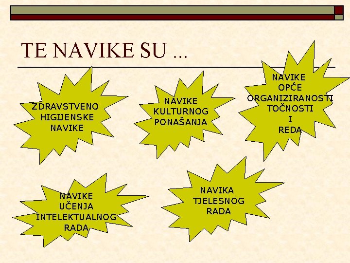 TE NAVIKE SU. . . ZDRAVSTVENO HIGIJENSKE NAVIKE UČENJA INTELEKTUALNOG RADA NAVIKE KULTURNOG PONAŠANJA