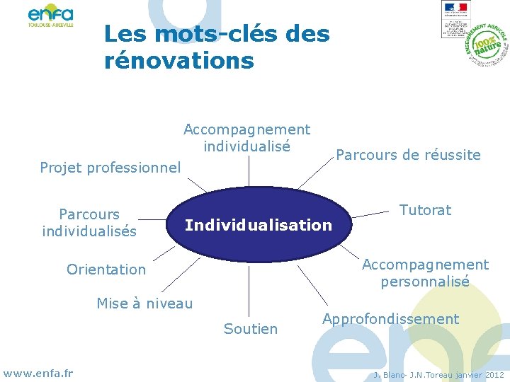 Les mots-clés des rénovations Accompagnement individualisé Parcours de réussite Projet professionnel Parcours individualisés Individualisation