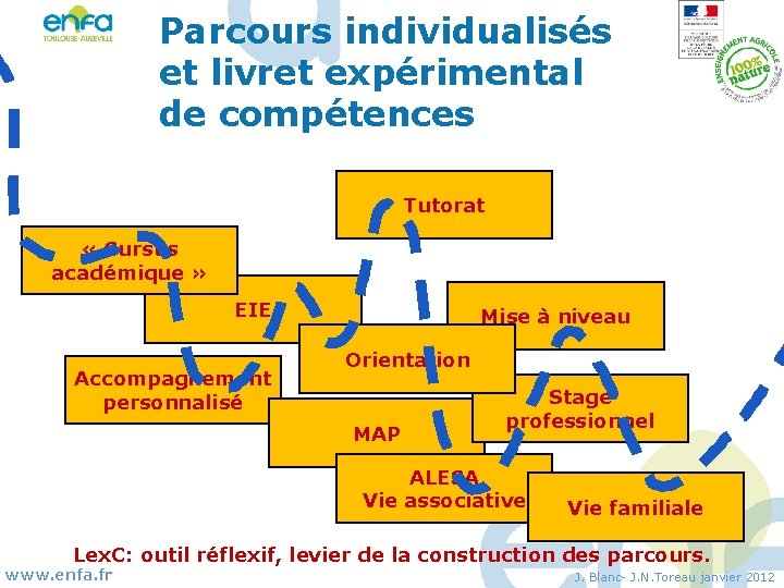 Parcours individualisés et livret expérimental de compétences Tutorat « Cursus académique » EIE Accompagnement