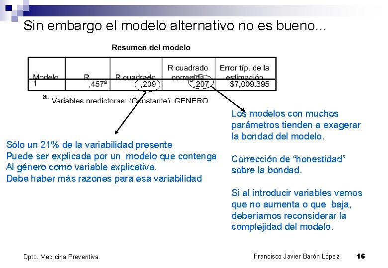 Sin embargo el modelo alternativo no es bueno… Sólo un 21% de la variabilidad