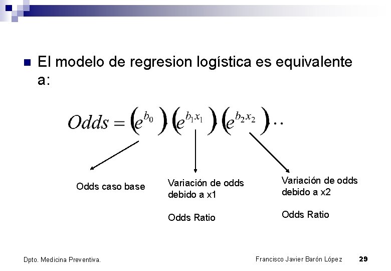 n El modelo de regresion logística es equivalente a: Odds caso base Dpto. Medicina