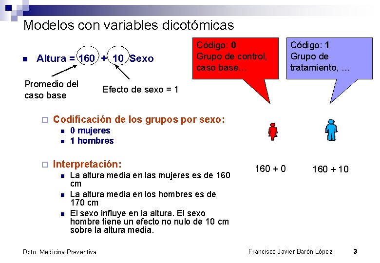 Modelos con variables dicotómicas n Altura = 160 + 10 Sexo Promedio del caso