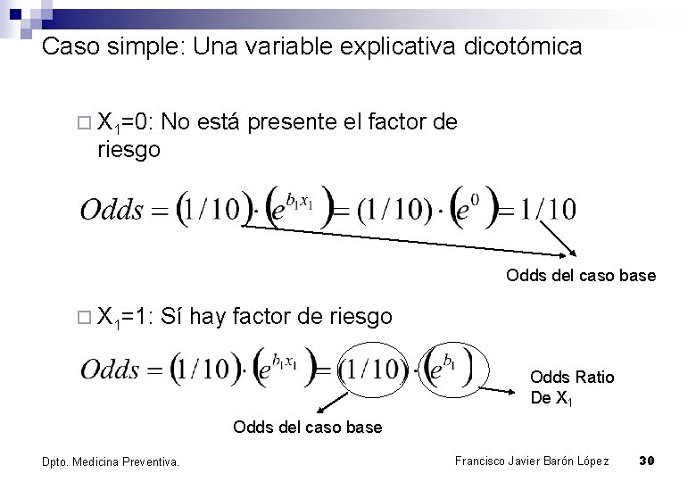 Caso simple: Una variable explicativa dicotómica ¨ X 1=0: No está presente el factor