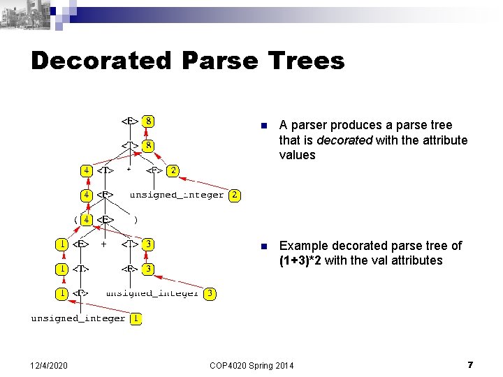 COP 4020 Programming Languages Semantics Prof Xin Yuan