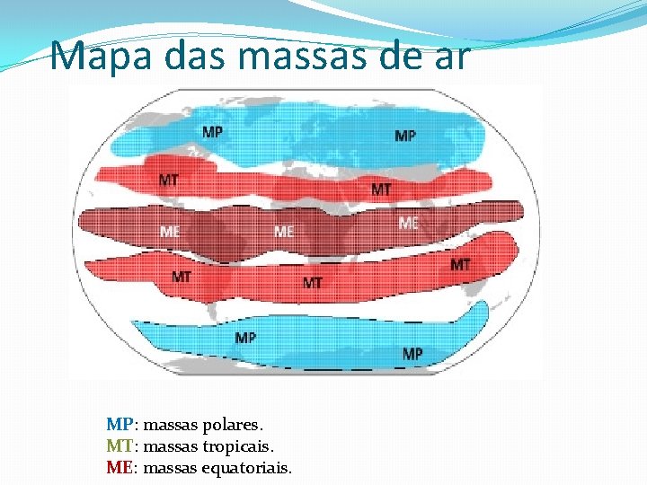 Mapa das massas de ar MP: massas polares. MT: massas tropicais. ME: massas equatoriais.