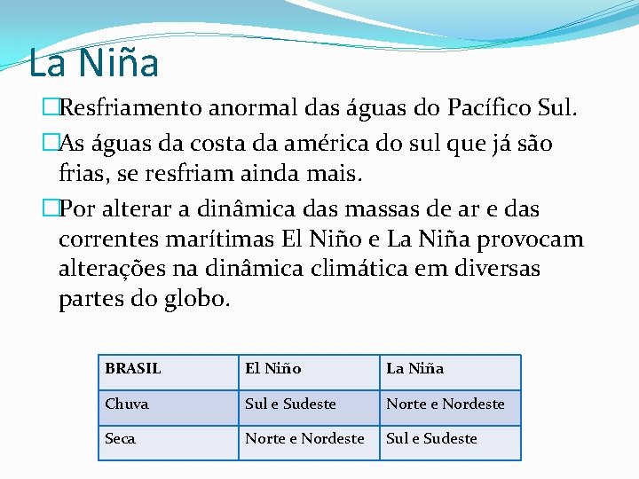 La Niña �Resfriamento anormal das águas do Pacífico Sul. �As águas da costa da