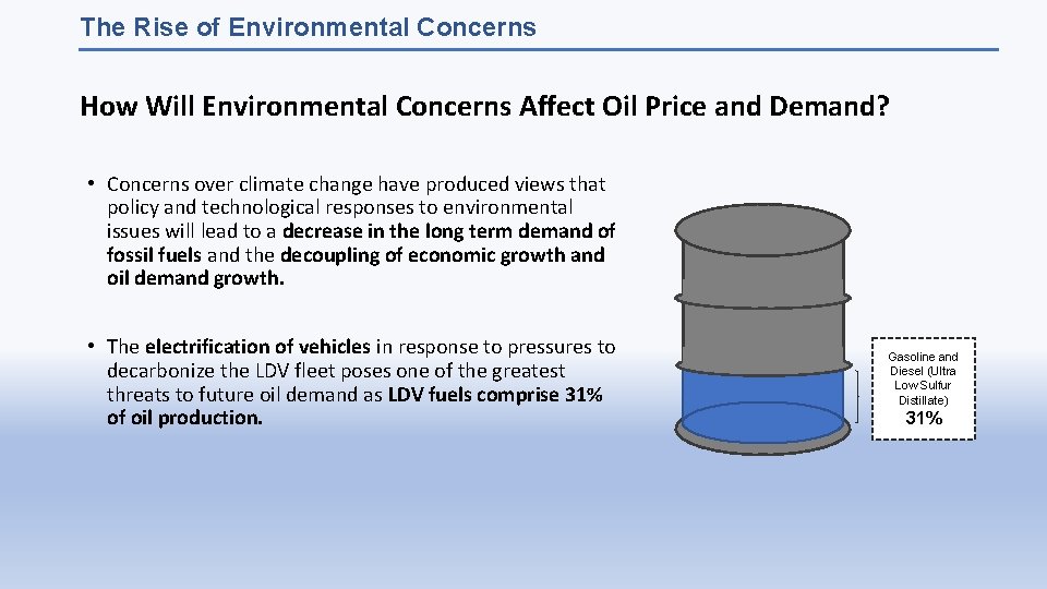 The Rise of Environmental Concerns How Will Environmental Concerns Affect Oil Price and Demand?
