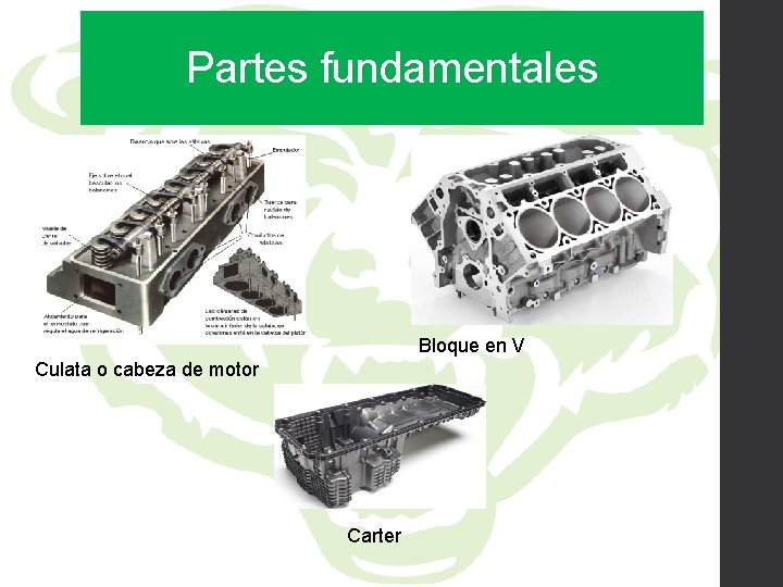 Partes fundamentales Bloque en V Culata o cabeza de motor Carter 