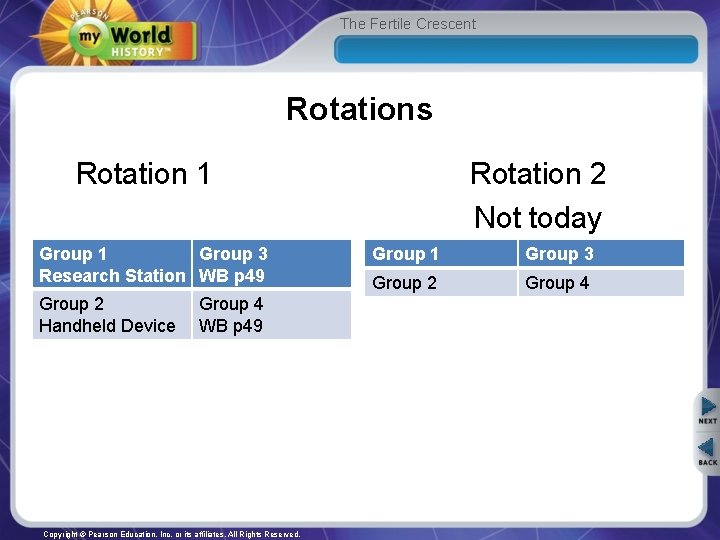 The Fertile Crescent Rotations Rotation 1 Group 3 Research Station WB p 49 Group