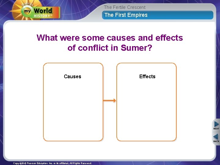 The Fertile Crescent The First Empires What were some causes and effects of conflict