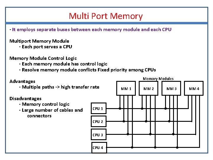 Multi Port Memory - It employs separate buses between each memory module and each