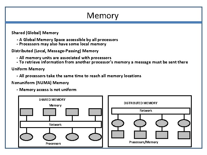 Memory Shared (Global) Memory - A Global Memory Space accessible by all processors -