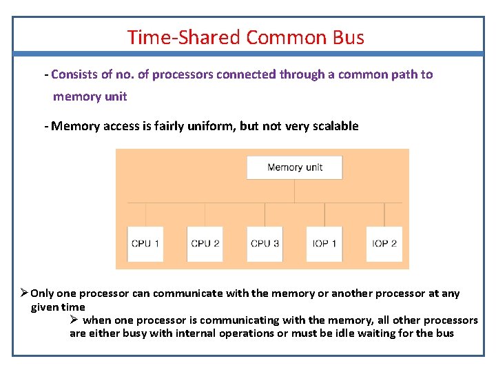 Time-Shared Common Bus - Consists of no. of processors connected through a common path