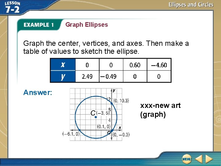 Graph Ellipses Graph the center, vertices, and axes. Then make a table of values