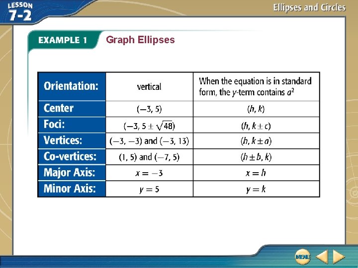 Graph Ellipses 