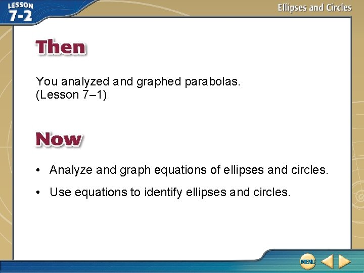 You analyzed and graphed parabolas. (Lesson 7– 1) • Analyze and graph equations of