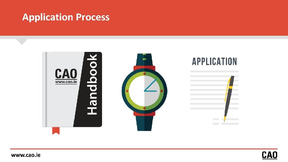Application Process Application Process