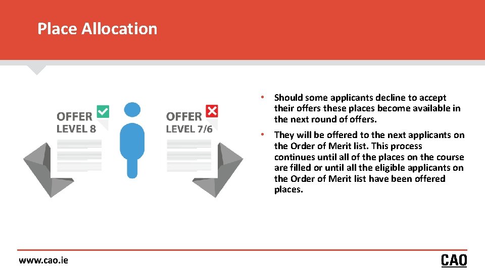 Place Allocation • Should some applicants decline to accept their offers these places become Place Allocation • Should some applicants decline to accept their offers these places become