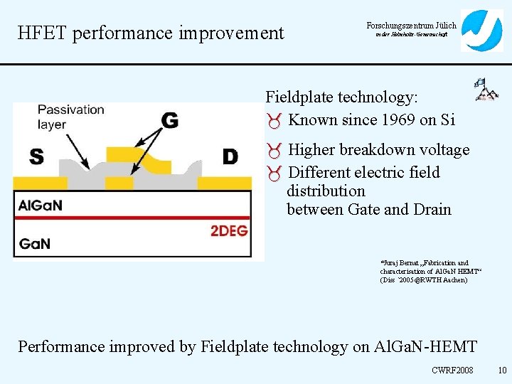 HFET performance improvement Forschungszentrum Jülich in der Helmholtz-Gemeinschaft Fieldplate technology: Known since 1969 on