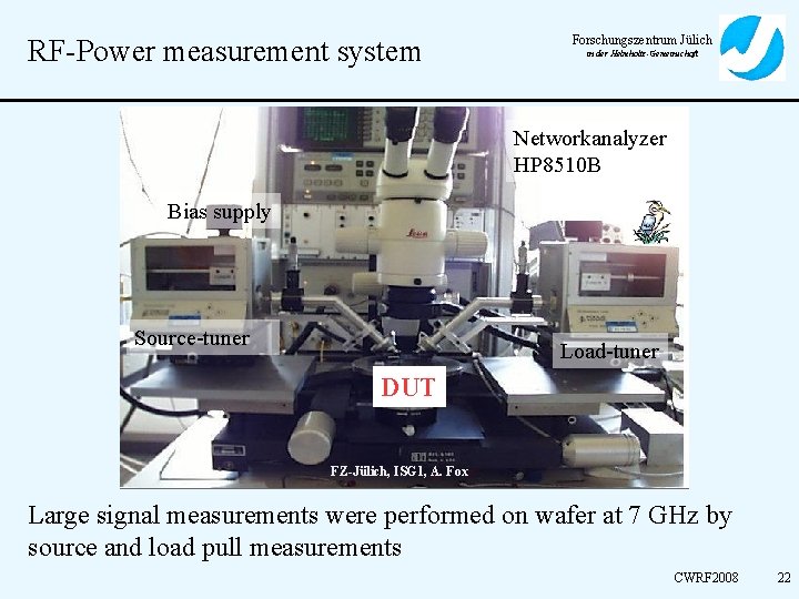 RF-Power measurement system Forschungszentrum Jülich in der Helmholtz-Gemeinschaft Networkanalyzer HP 8510 B Bias supply