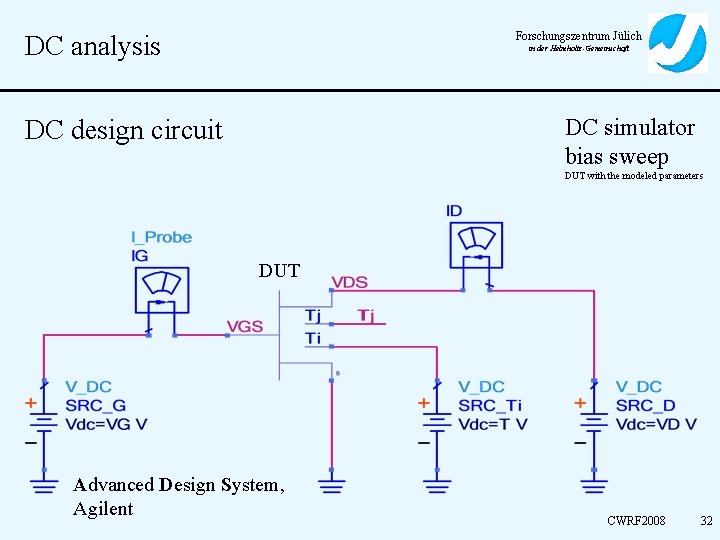 Forschungszentrum Jülich DC analysis in der Helmholtz-Gemeinschaft DC simulator bias sweep DC design circuit