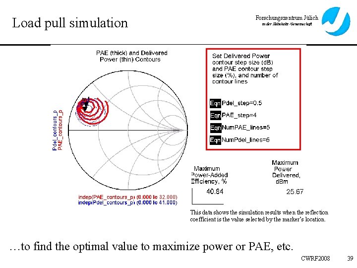 Load pull simulation Forschungszentrum Jülich in der Helmholtz-Gemeinschaft This data shows the simulation results