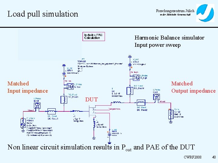 Forschungszentrum Jülich Load pull simulation in der Helmholtz-Gemeinschaft Harmonic Balance simulator Input power sweep