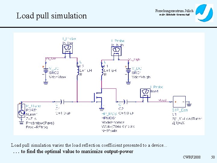 Load pull simulation Forschungszentrum Jülich in der Helmholtz-Gemeinschaft Load pull simulation varies the load