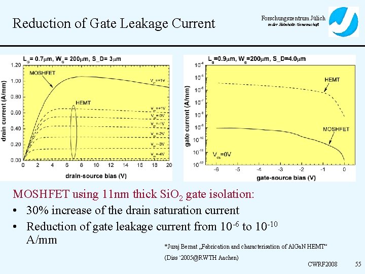 Reduction of Gate Leakage Current Forschungszentrum Jülich in der Helmholtz-Gemeinschaft MOSHFET using 11 nm