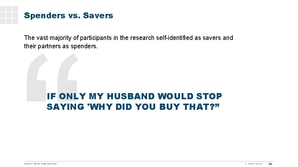 Spenders vs. Savers The vast majority of participants in the research self-identified as savers
