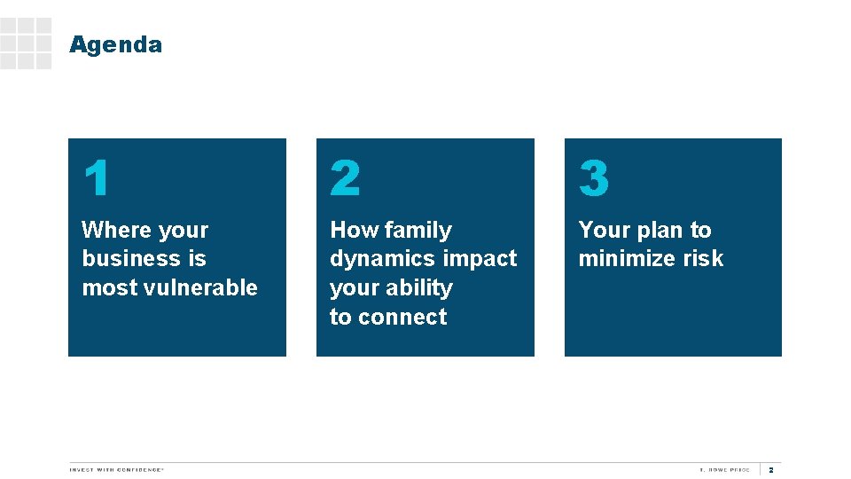 Agenda 1 2 3 Where your business is most vulnerable How family dynamics impact