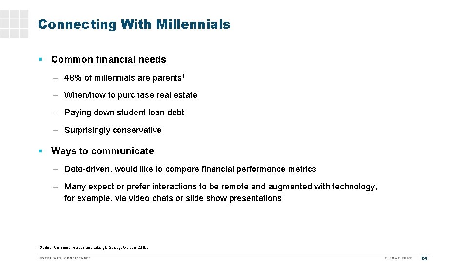 Connecting With Millennials § Common financial needs – 48% of millennials are parents 1