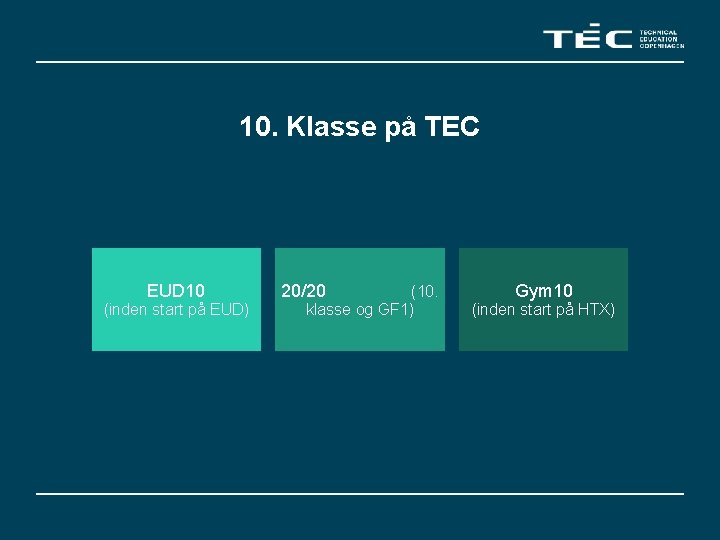 10. Klasse på TEC EUD 10 (inden start på EUD) 20/20 (10. klasse og