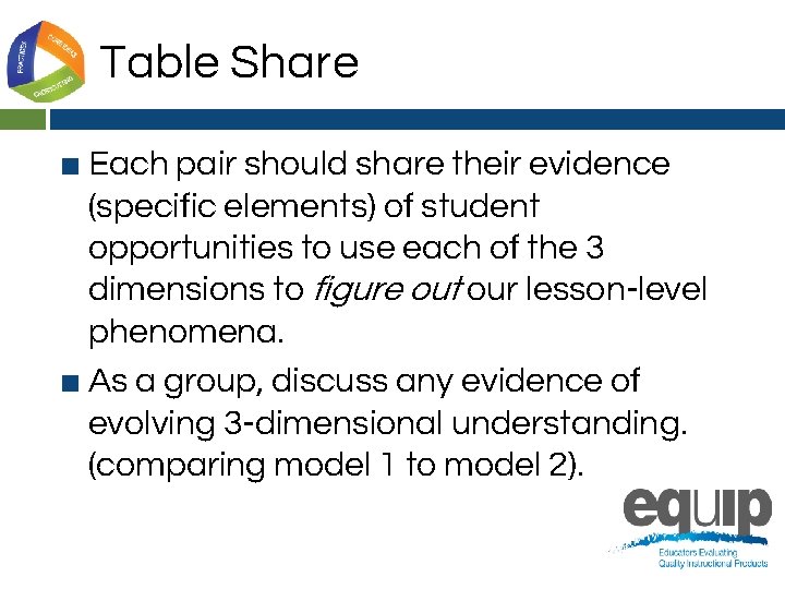 Table Share ■ Each pair should share their evidence (specific elements) of student opportunities