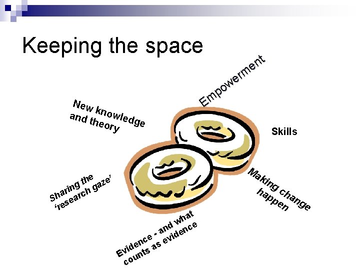 Keeping the space New k and nowled theo ge ry he ze’ t ng Keeping the space New k and nowled theo ge ry he ze’ t ng