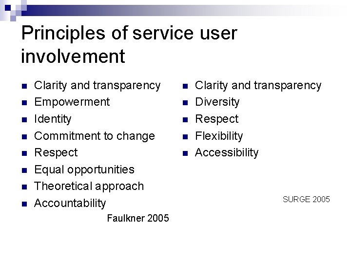 Principles of service user involvement n n n n Clarity and transparency Empowerment Identity Principles of service user involvement n n n n Clarity and transparency Empowerment Identity