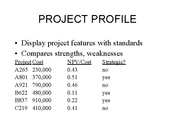 PROJECT PROFILE • Display project features with standards • Compares strengths, weaknesses Project Cost