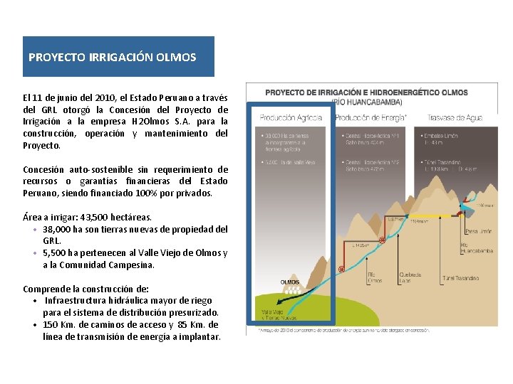 PROYECTO IRRIGACIÓN OLMOS El 11 de junio del 2010, el Estado Peruano a través