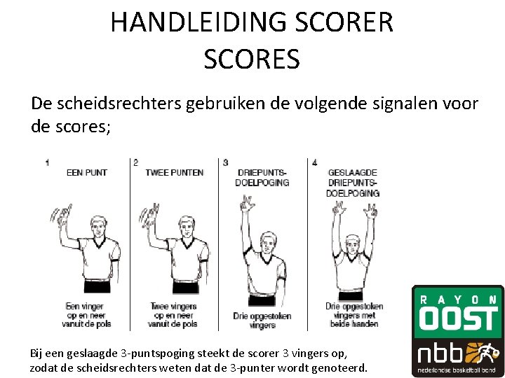 HANDLEIDING SCORER SCORES De scheidsrechters gebruiken de volgende signalen voor de scores; Bij een HANDLEIDING SCORER SCORES De scheidsrechters gebruiken de volgende signalen voor de scores; Bij een