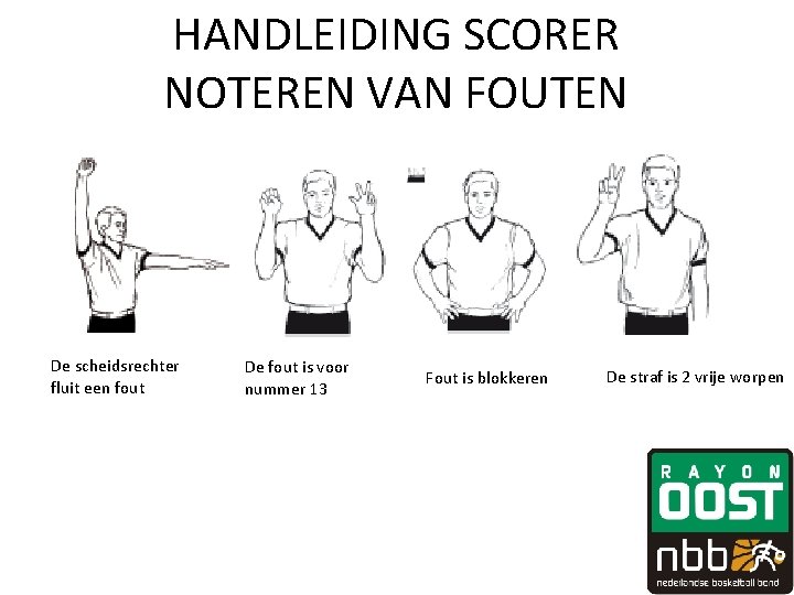 HANDLEIDING SCORER NOTEREN VAN FOUTEN De scheidsrechter fluit een fout De fout is voor HANDLEIDING SCORER NOTEREN VAN FOUTEN De scheidsrechter fluit een fout De fout is voor