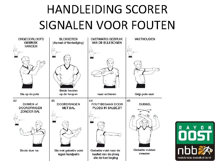HANDLEIDING SCORER SIGNALEN VOOR FOUTEN HANDLEIDING SCORER SIGNALEN VOOR FOUTEN