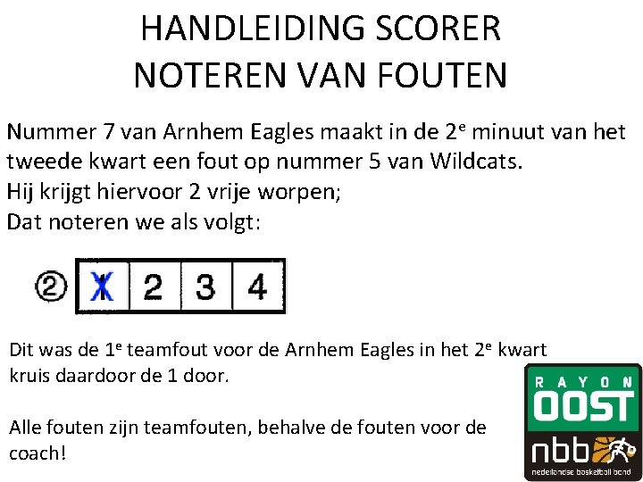 HANDLEIDING SCORER NOTEREN VAN FOUTEN Nummer 7 van Arnhem Eagles maakt in de 2 HANDLEIDING SCORER NOTEREN VAN FOUTEN Nummer 7 van Arnhem Eagles maakt in de 2