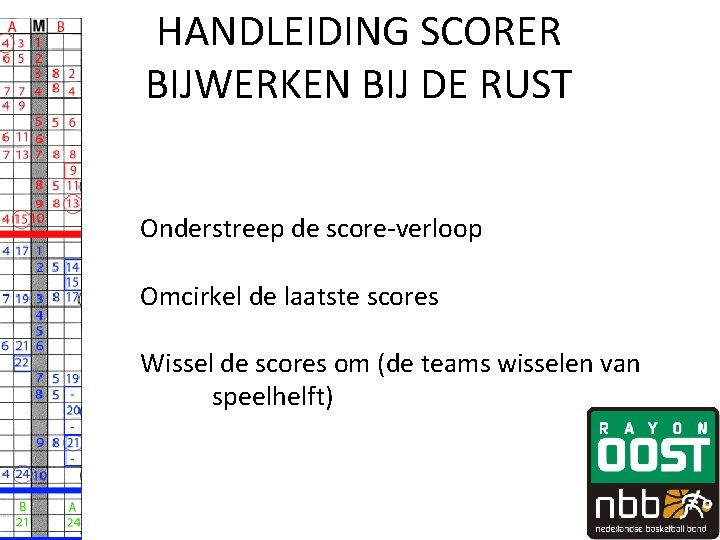 HANDLEIDING SCORER BIJWERKEN BIJ DE RUST Onderstreep de score-verloop Omcirkel de laatste scores Wissel HANDLEIDING SCORER BIJWERKEN BIJ DE RUST Onderstreep de score-verloop Omcirkel de laatste scores Wissel