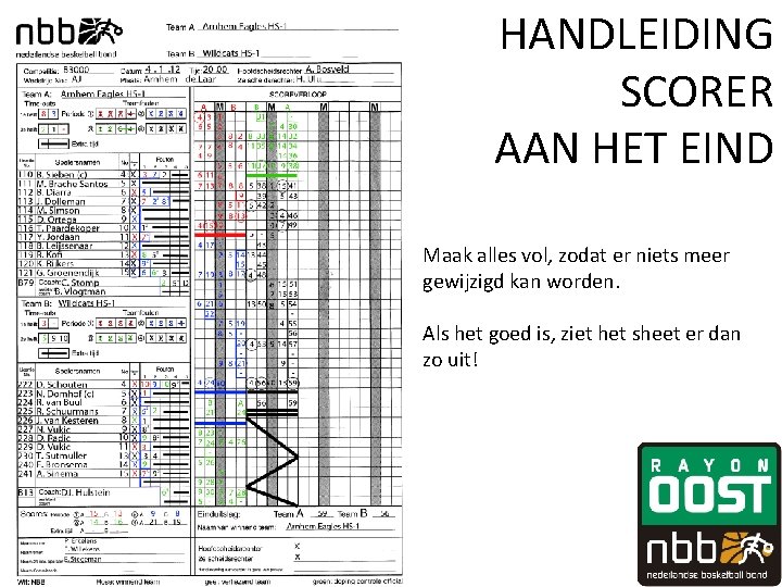 HANDLEIDING SCORER AAN HET EIND Maak alles vol, zodat er niets meer gewijzigd kan HANDLEIDING SCORER AAN HET EIND Maak alles vol, zodat er niets meer gewijzigd kan