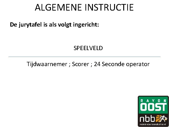 ALGEMENE INSTRUCTIE De jurytafel is als volgt ingericht: SPEELVELD Tijdwaarnemer ; Scorer ; 24 ALGEMENE INSTRUCTIE De jurytafel is als volgt ingericht: SPEELVELD Tijdwaarnemer ; Scorer ; 24