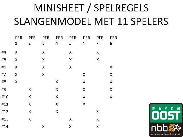 MINISHEET / SPELREGELS SLANGENMODEL MET 11 SPELERS PER 1 PER 2 PER 3 PER MINISHEET / SPELREGELS SLANGENMODEL MET 11 SPELERS PER 1 PER 2 PER 3 PER