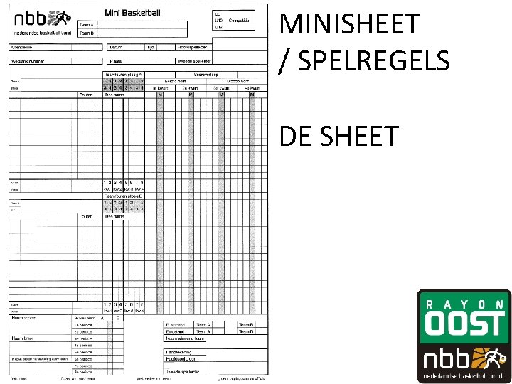 MINISHEET / SPELREGELS DE SHEET MINISHEET / SPELREGELS DE SHEET