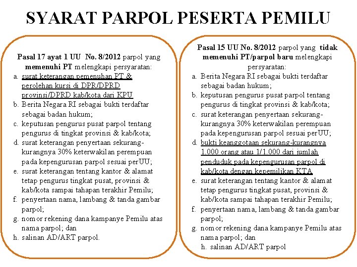 SYARAT PARPOL PESERTA PEMILU Pasal 17 ayat 1 UU No. 8/2012 parpol yang memenuhi