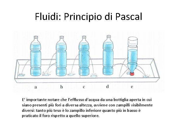 Fluidi: Principio di Pascal E’ importante notare che l’efflusso d’acqua da una bottiglia aperta