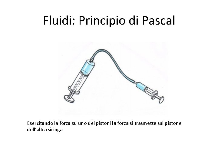 Fluidi: Principio di Pascal Esercitando la forza su uno dei pistoni la forza si